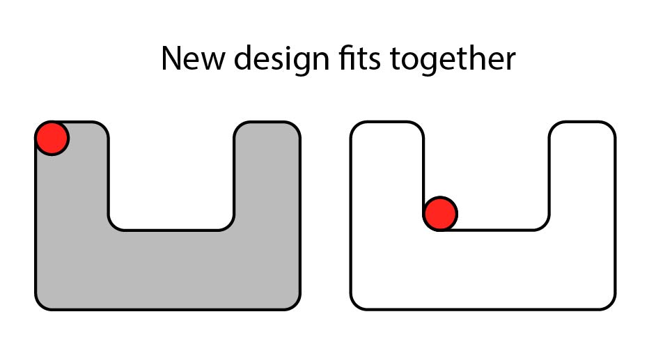 Inlay Diagram 7