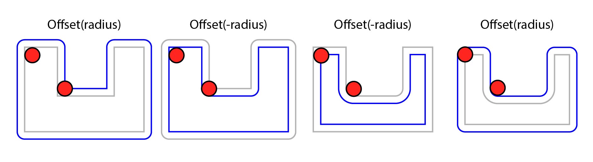 Inlay Diagram 8